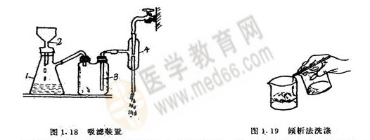 無機(jī)化學(xué)實驗-過濾法