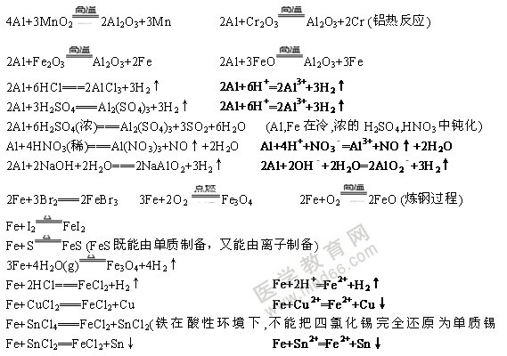 金屬單質(zhì)-無機化學方程式