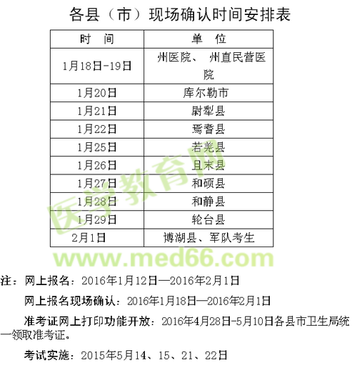 各縣（市）現(xiàn)場確認(rèn)時間安排表