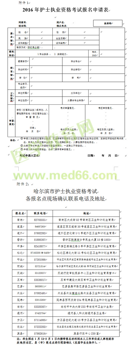 哈爾濱市2016年護士執(zhí)業(yè)資格考試現(xiàn)場確認聯(lián)系電話及地址（點擊查看大圖）：