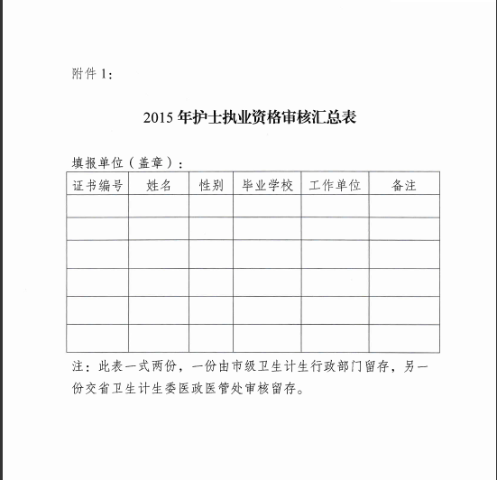 江蘇蘇州吳中區(qū)護(hù)士資格首次注冊(cè)及延續(xù)注冊(cè)通知