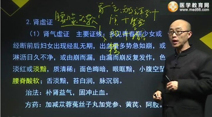 2017年中醫(yī)執(zhí)業(yè)醫(yī)師考試-崩漏辨證論治記憶口訣