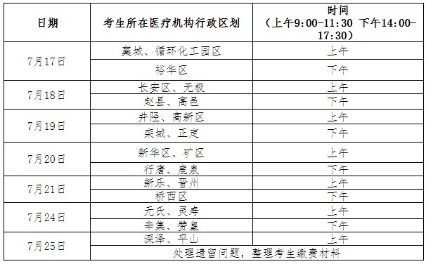 河北省石家莊市衛(wèi)生計生考試中心關于2017年醫(yī)師資格綜合筆試及機考繳費工作的通知