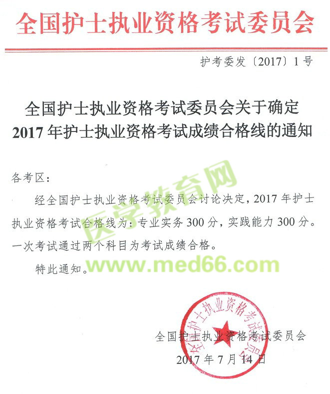 上海2017年護士資格考試成績查詢入口開通丨分數線公布