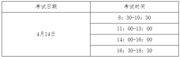 河北省關(guān)于組織實(shí)施2018年衛(wèi)生系列高級(jí)專(zhuān)業(yè)技術(shù)資格實(shí)踐技能考試的通知