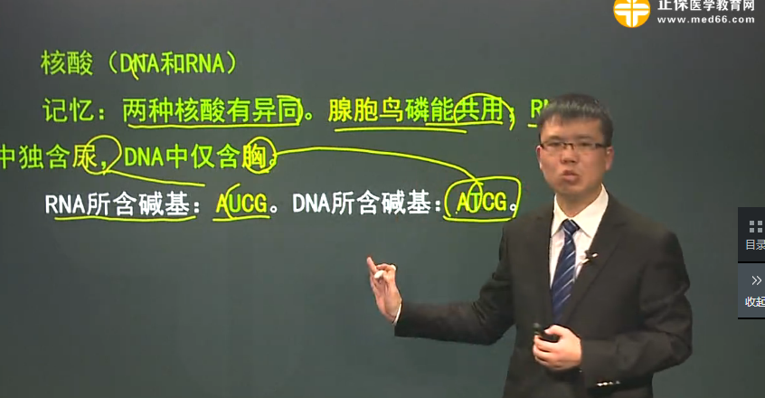 2018年臨床執(zhí)業(yè)醫(yī)師生物化學(xué)科目高頻考點(diǎn)