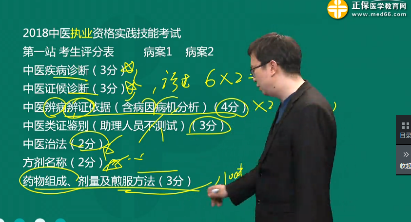 2018年中醫(yī)、中西醫(yī)醫(yī)師實踐技能考試備考指導(dǎo)（視頻）