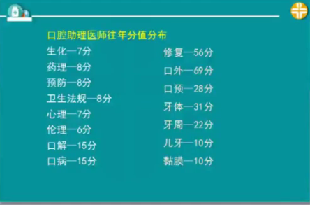 口腔助理醫(yī)師技能考后的復(fù)習(xí)，決定了你是否能順利拿證！