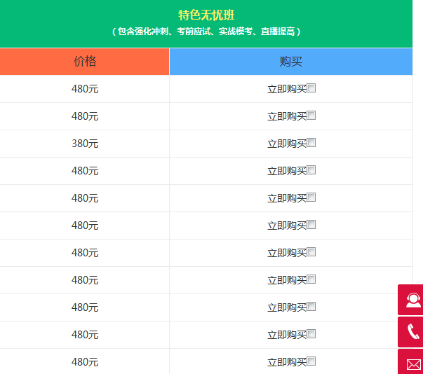 2019年執(zhí)業(yè)助理醫(yī)師實(shí)踐技能操作視頻課程哪里有？