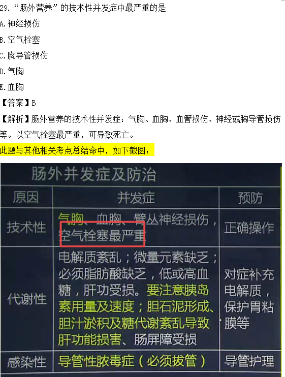 醫(yī)學教育網(wǎng)課程與2018年臨床執(zhí)業(yè)醫(yī)師試題圖文對比第三單元（3）