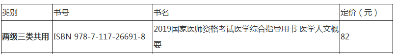 國(guó)家醫(yī)學(xué)考試中心2019年臨床助理醫(yī)師考試輔導(dǎo)教材購(gòu)買(mǎi)