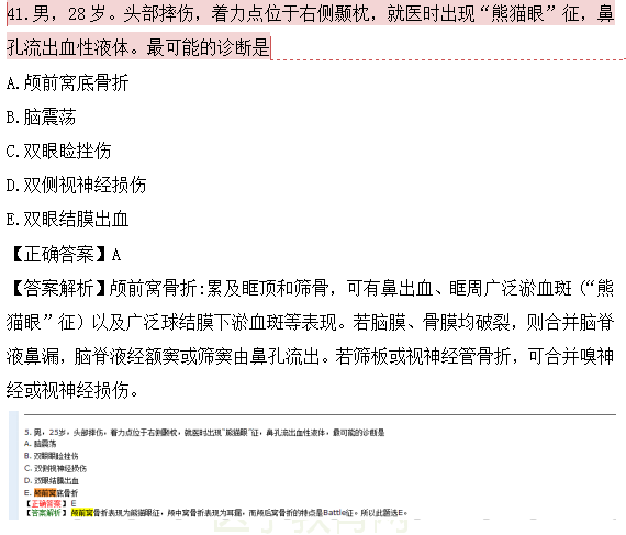 醫(yī)學(xué)教育網(wǎng)課程vs2018年臨床執(zhí)業(yè)醫(yī)師試題圖文對比第四單元（4）