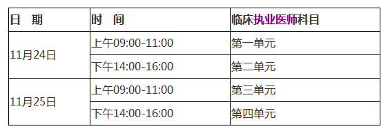 天津市2018年臨床執(zhí)業(yè)醫(yī)師“一年兩試”第二試考試時間