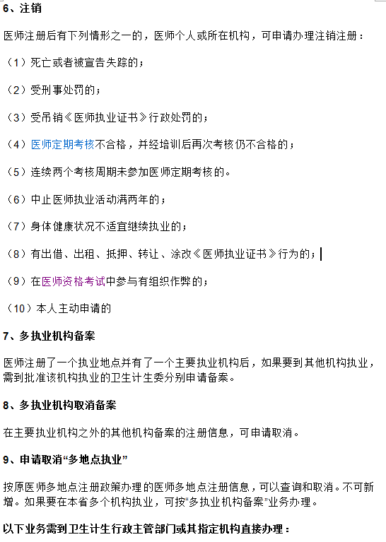 2018年執(zhí)業(yè)醫(yī)師資格證書(shū)電子化注冊(cè)方法/流程