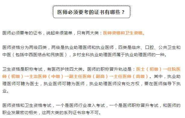 考過醫(yī)師資格證后需要干什么？要想發(fā)展好，還有這些證必須考！