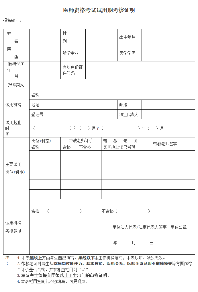 2019年臨床助理醫(yī)師考試報(bào)名材料準(zhǔn)備好了嗎？清單已為你列好！