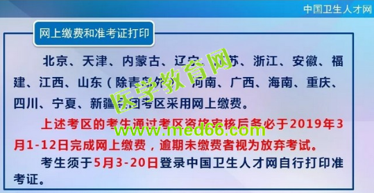 護士考試網(wǎng)上繳費