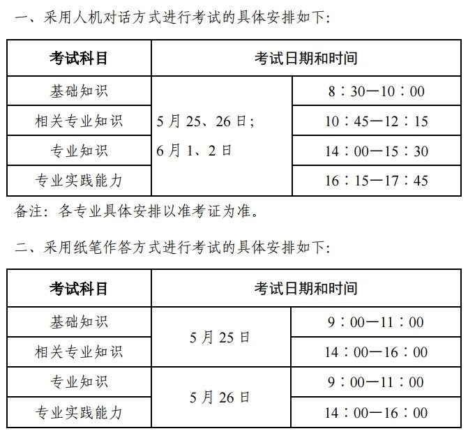 2019年衛(wèi)生資格考試時(shí)間