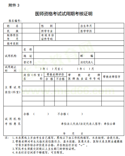 伊春2019年醫(yī)師資格考試報名