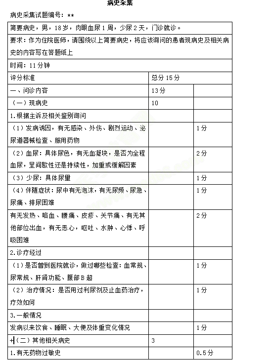 2019臨床醫(yī)師實(shí)踐技能第一站病史采集、病理分析樣題及評分標(biāo)準(zhǔn)