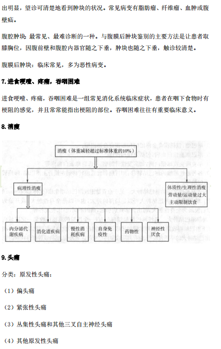 2019年臨床執(zhí)業(yè)醫(yī)師“實踐綜合”歷年必考的14個知識點梳理！