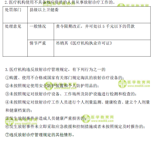 放射診療管理規(guī)定