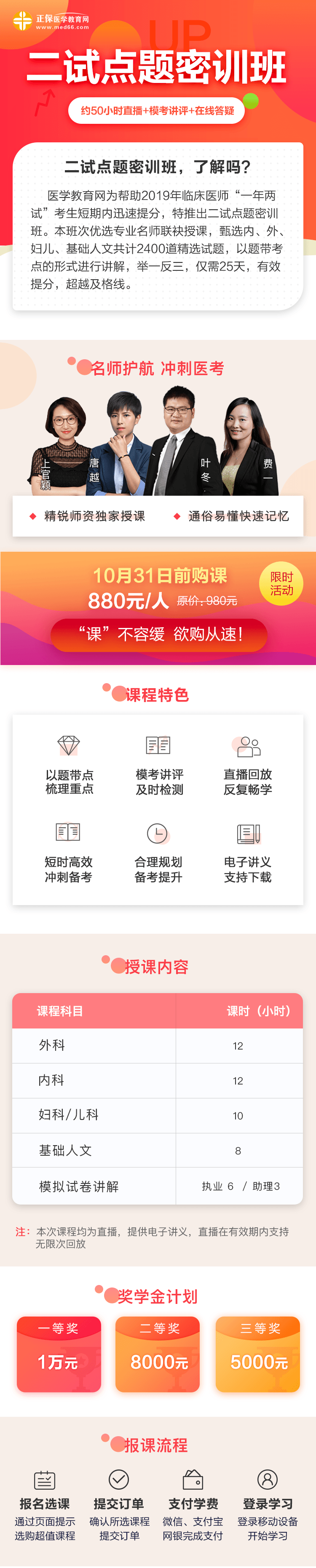 點題密訓(xùn)班