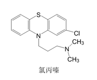 【西藥三科】執(zhí)業(yè)藥師考試西藥三科出題規(guī)律｜重難點匯總！