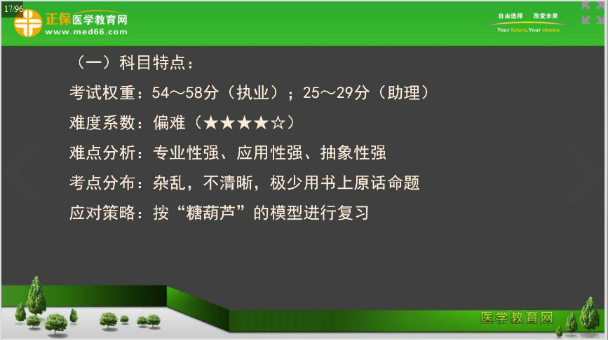 2018年臨床執(zhí)業(yè)醫(yī)師婦科兒科科目特點及復習方法