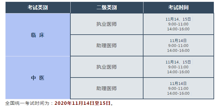 考試時(shí)間長(zhǎng)春二試