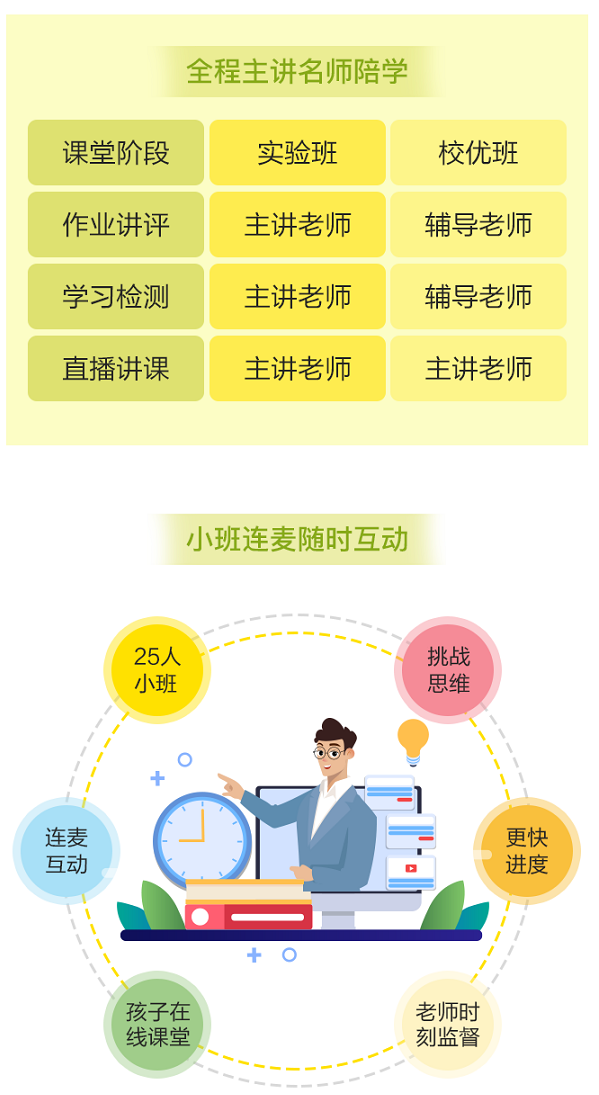 購(gòu)買(mǎi)VIP課程用戶(hù) 免費(fèi)領(lǐng)價(jià)值2400元的正小保數(shù)學(xué)思維春季實(shí)驗(yàn)班！