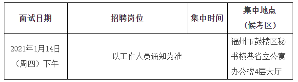 關于福建省立醫(yī)院、省立金山醫(yī)院2020年專項招聘醫(yī)療崗面試安排的通知1