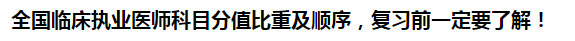 全國(guó)臨床執(zhí)業(yè)醫(yī)師科目分值比重及順序，復(fù)習(xí)前一定要了解！