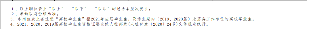 邵陽市城步苗族自治縣（湖南?。?021年3月份公開招聘65人崗位計劃表4