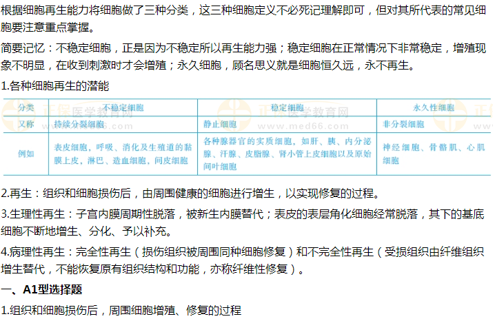 2021年臨床執(zhí)業(yè)醫(yī)師試題精選——周圍細(xì)胞增殖、修復(fù)的過程