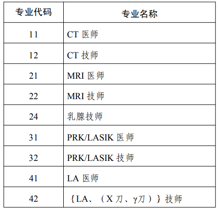 考評專業(yè)1