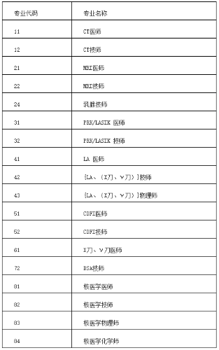 湘潭考評專業(yè)