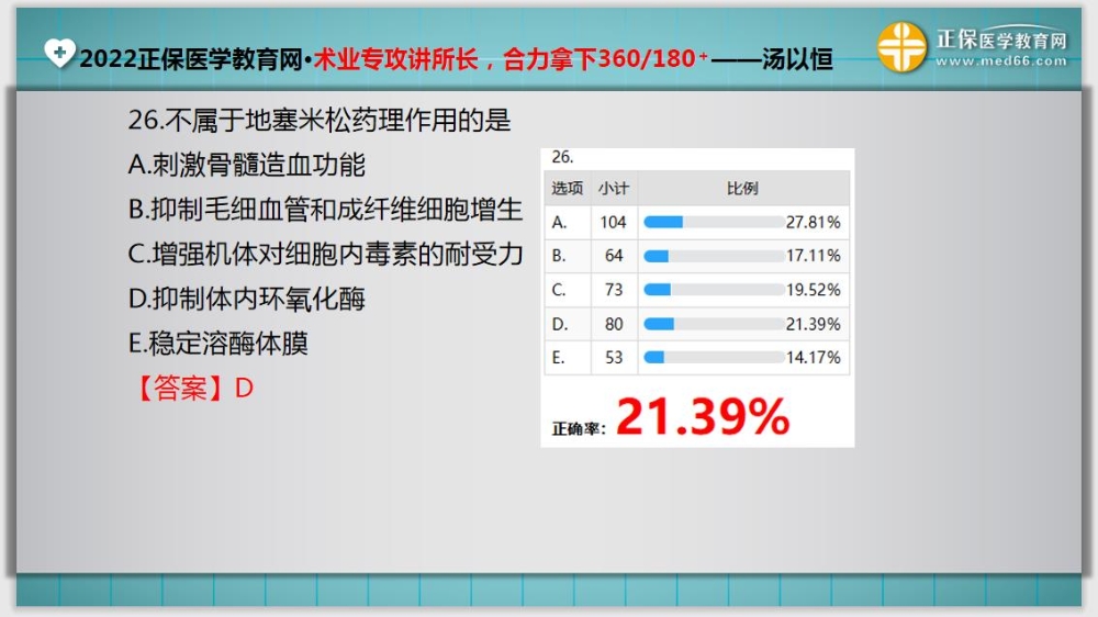 臨床助理醫(yī)師入學測試題26