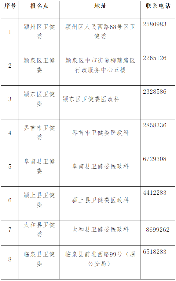 阜陽現(xiàn)場(chǎng)審核電話