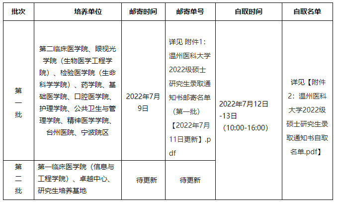 通知書(shū)