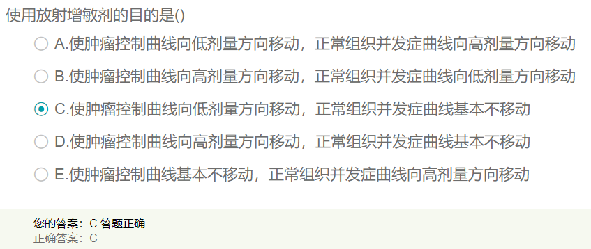 使用放射增敏劑的目的是什么？