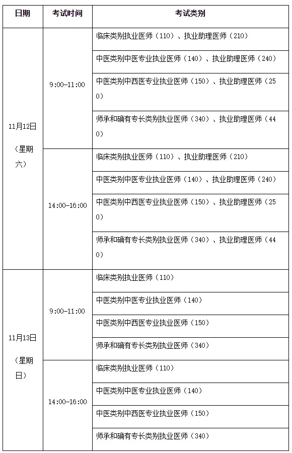 安徽二試時(shí)間