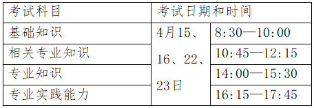 人機(jī)對(duì)話