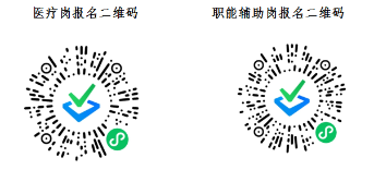 報名二維碼