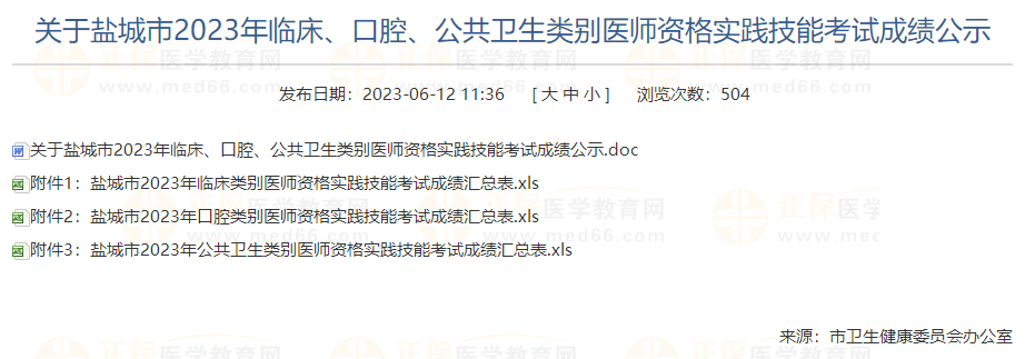 關(guān)于鹽城市2023年臨床、口腔、公共衛(wèi)生類別醫(yī)師資格實(shí)踐技能考試成績(jī)公示