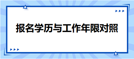 報(bào)名學(xué)歷與工作年限對(duì)照表！