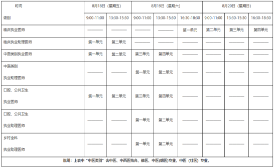 計算機(jī)化考試